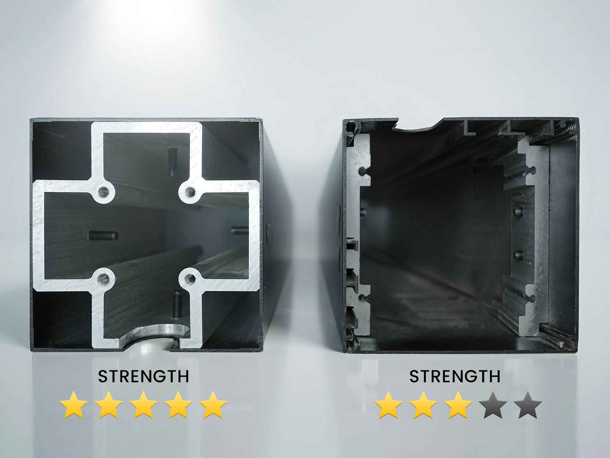 LuxPatio Grill Louvered Pergola Lite frame strength comparison, showcasing durable aluminum construction in silver and black.